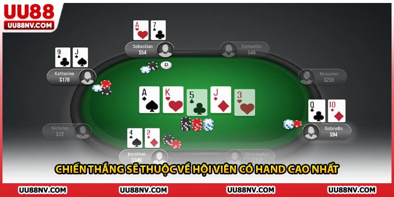 Chiến thắng sẽ thuộc về hội viên có hand cao nhất
